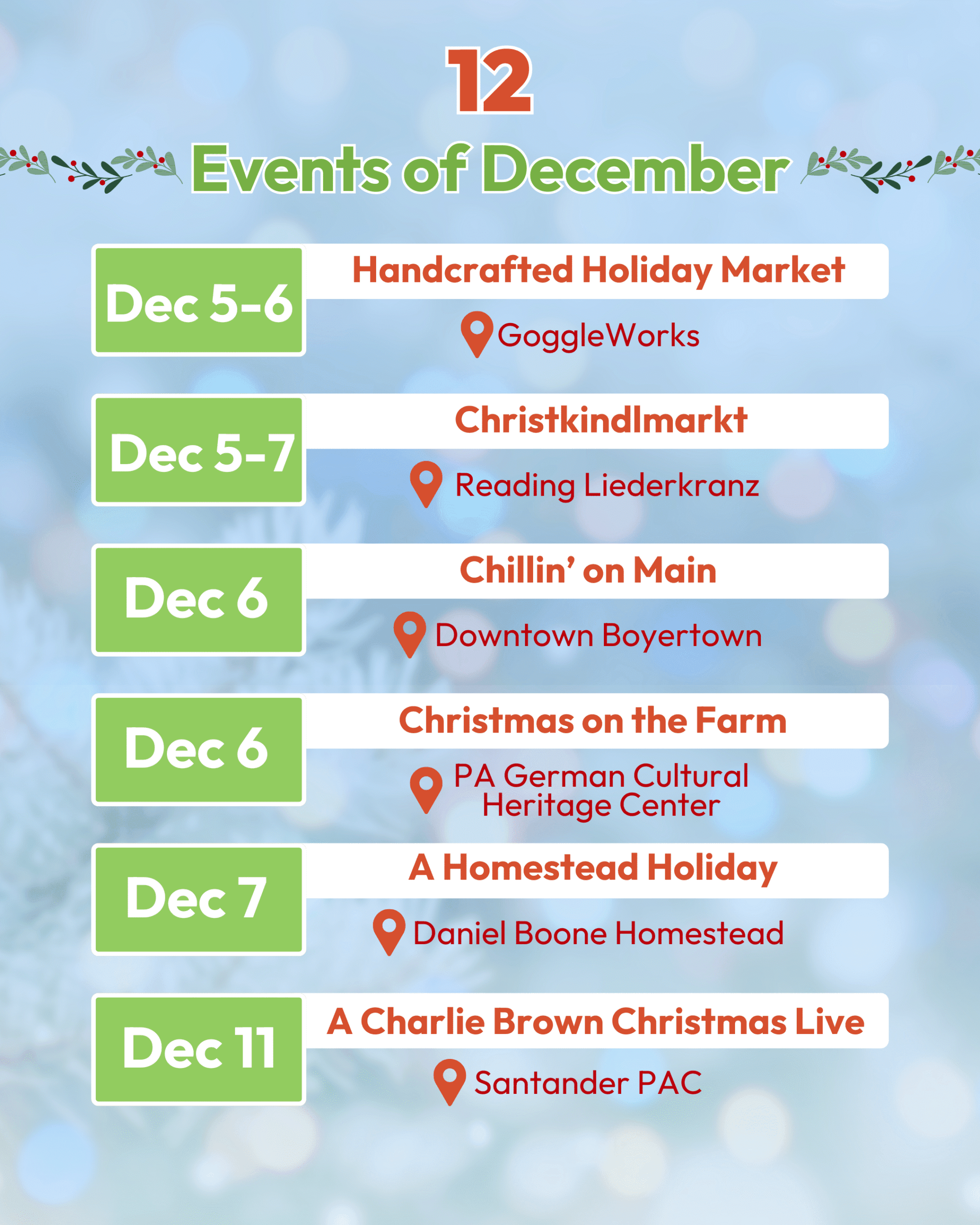 December-Top-12_ExperienceBerks-scaled December Top 12 Things To Do In Berks