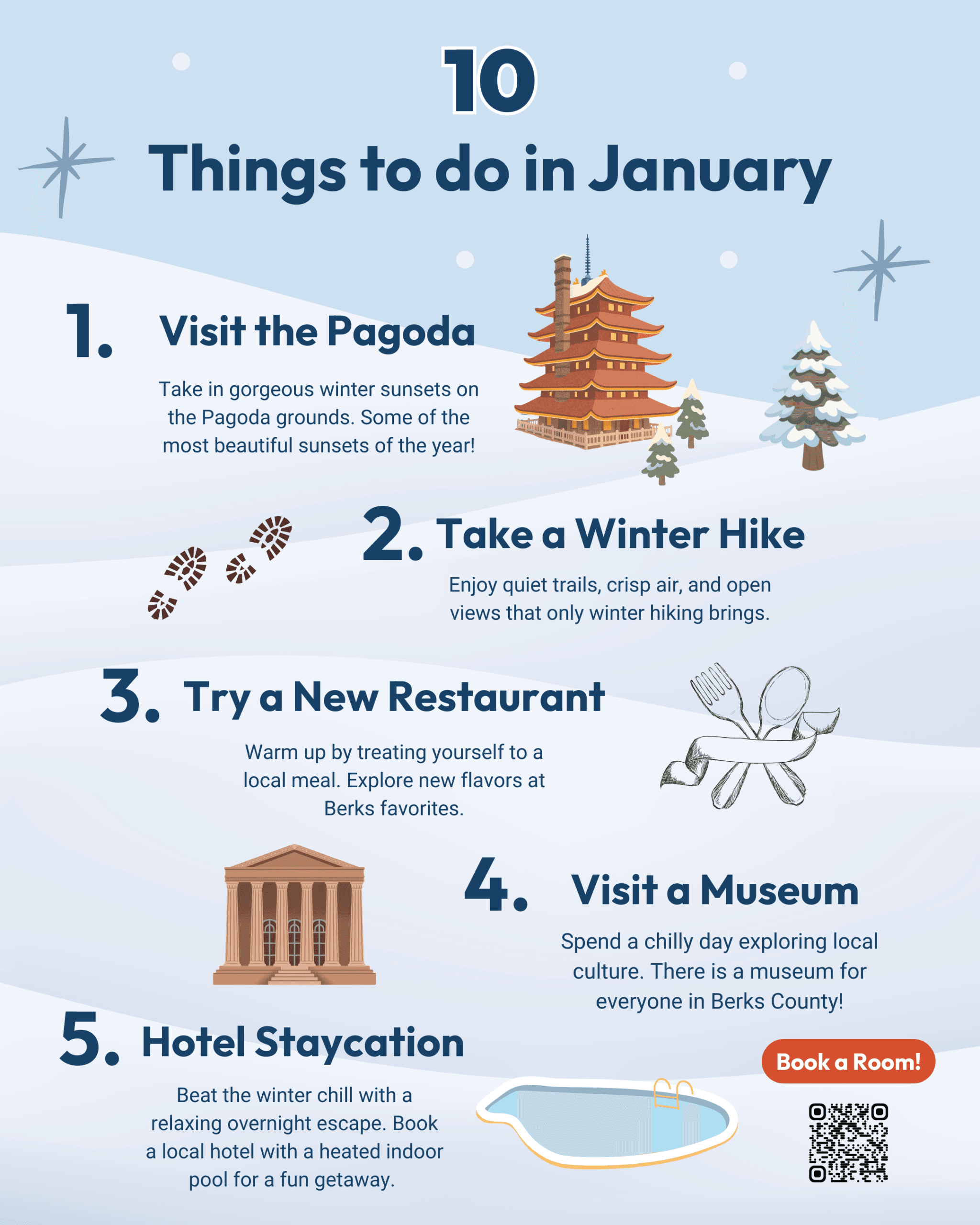 Experience-Berks-January-Top-10-1-scaled Experience Berks January Top 10